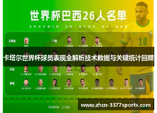 卡塔尔世界杯球员表现全解析技术数据与关键统计回顾 卡塔尔世界杯球员表现全解析技术数据与关键统计回顾