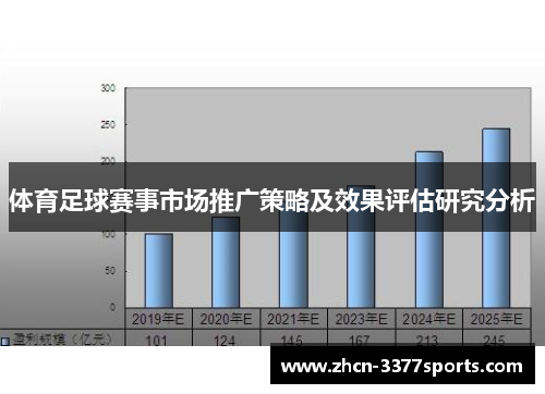 体育足球赛事市场推广策略及效果评估研究分析