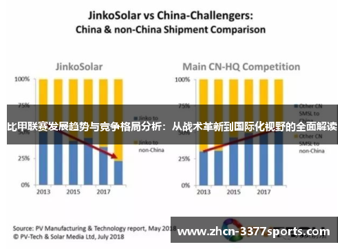 比甲联赛发展趋势与竞争格局分析：从战术革新到国际化视野的全面解读