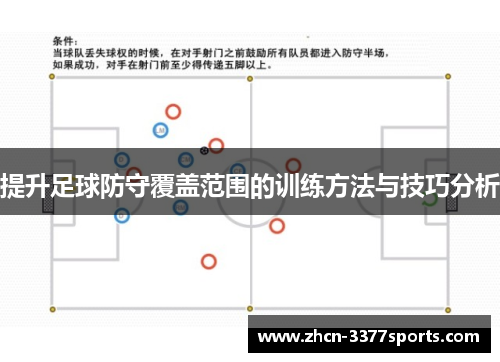 提升足球防守覆盖范围的训练方法与技巧分析