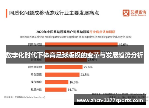 数字化时代下体育足球版权的变革与发展趋势分析