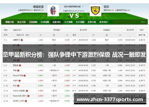 意甲最新积分榜：强队争锋中下游激烈保级 战况一触即发