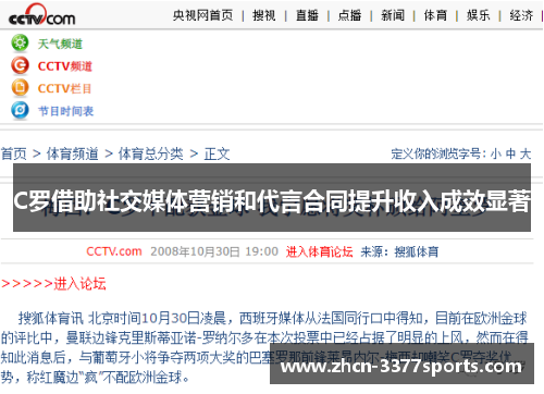 C罗借助社交媒体营销和代言合同提升收入成效显著