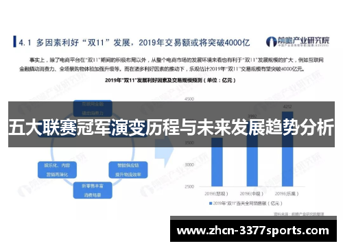五大联赛冠军演变历程与未来发展趋势分析