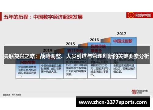 曼联复兴之路：战略调整、人员引进与管理创新的关键要素分析