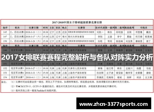 2017女排联赛赛程完整解析与各队对阵实力分析