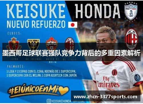 墨西哥足球联赛强队竞争力背后的多重因素解析