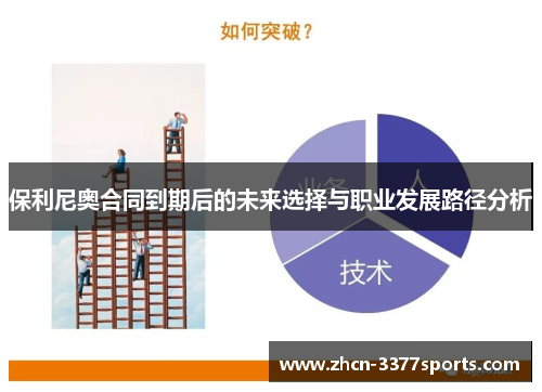 保利尼奥合同到期后的未来选择与职业发展路径分析