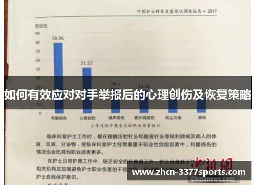 如何有效应对对手举报后的心理创伤及恢复策略