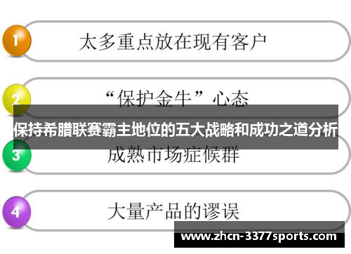 保持希腊联赛霸主地位的五大战略和成功之道分析