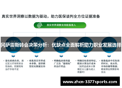 冈萨雷斯转会决策分析：优缺点全面解析助力职业发展选择
