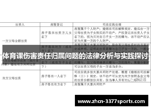 体育课伤害责任归属问题的法律分析与实践探讨