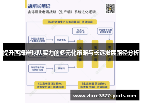 提升西海岸球队实力的多元化策略与长远发展路径分析