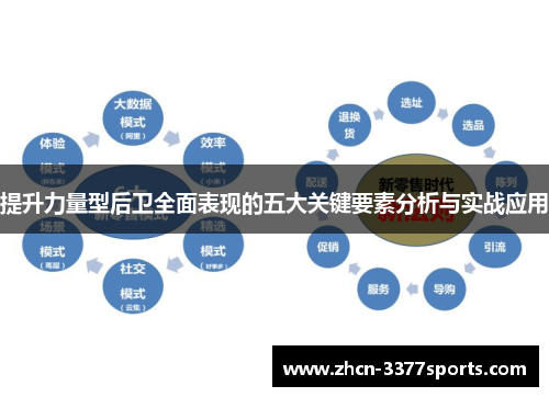提升力量型后卫全面表现的五大关键要素分析与实战应用