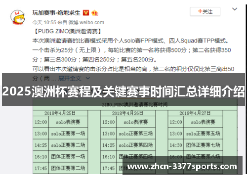 2025澳洲杯赛程及关键赛事时间汇总详细介绍