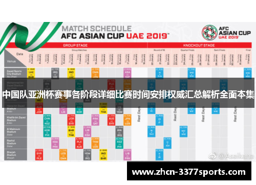 中国队亚洲杯赛事各阶段详细比赛时间安排权威汇总解析全面本集