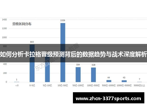 如何分析卡拉格晋级预测背后的数据趋势与战术深度解析