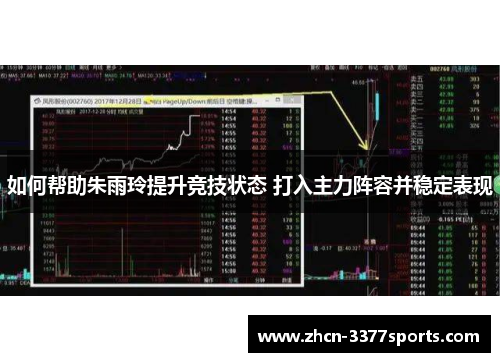 如何帮助朱雨玲提升竞技状态 打入主力阵容并稳定表现 如何帮助朱雨玲提升竞技状态 打入主力阵容并稳定表现