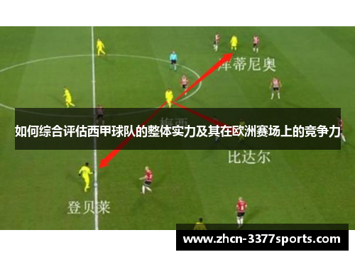 如何综合评估西甲球队的整体实力及其在欧洲赛场上的竞争力