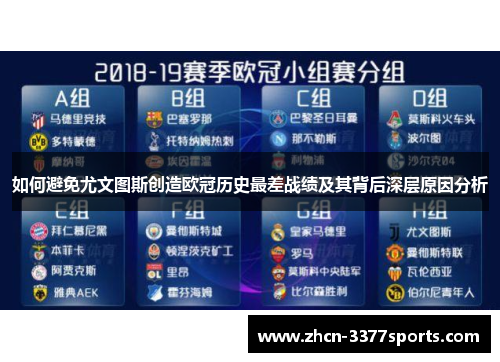 如何避免尤文图斯创造欧冠历史最差战绩及其背后深层原因分析