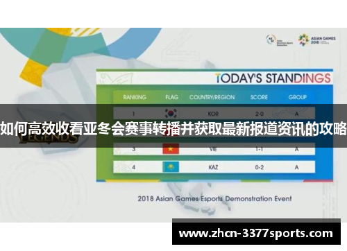 如何高效收看亚冬会赛事转播并获取最新报道资讯的攻略